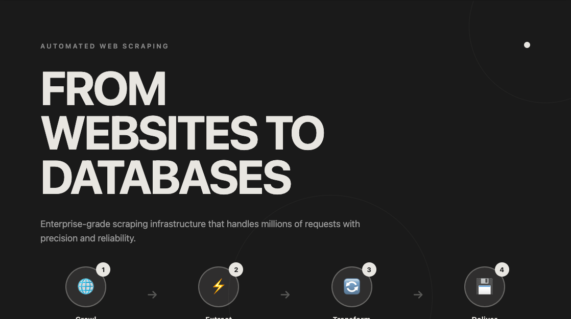Web Scraping — Web Data Extraction